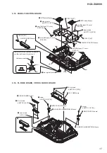 Предварительный просмотр 17 страницы Sony HCD-ZUX999 Service Manual