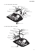 Предварительный просмотр 19 страницы Sony HCD-ZUX999 Service Manual