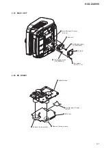 Предварительный просмотр 21 страницы Sony HCD-ZUX999 Service Manual