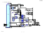 Предварительный просмотр 35 страницы Sony HCD-ZUX999 Service Manual