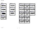 Предварительный просмотр 36 страницы Sony HCD-ZUX999 Service Manual