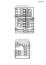 Предварительный просмотр 73 страницы Sony HCD-ZUX999 Service Manual