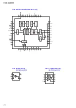 Предварительный просмотр 74 страницы Sony HCD-ZUX999 Service Manual