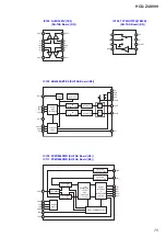 Предварительный просмотр 75 страницы Sony HCD-ZUX999 Service Manual