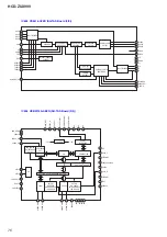 Предварительный просмотр 76 страницы Sony HCD-ZUX999 Service Manual