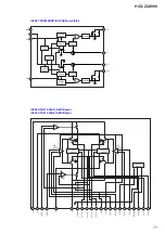 Предварительный просмотр 77 страницы Sony HCD-ZUX999 Service Manual