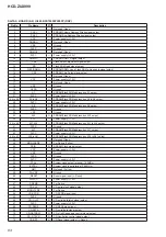 Предварительный просмотр 84 страницы Sony HCD-ZUX999 Service Manual