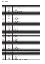 Предварительный просмотр 86 страницы Sony HCD-ZUX999 Service Manual