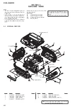 Предварительный просмотр 88 страницы Sony HCD-ZUX999 Service Manual