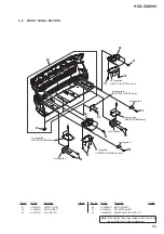 Предварительный просмотр 89 страницы Sony HCD-ZUX999 Service Manual