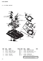 Предварительный просмотр 90 страницы Sony HCD-ZUX999 Service Manual