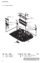 Предварительный просмотр 92 страницы Sony HCD-ZUX999 Service Manual