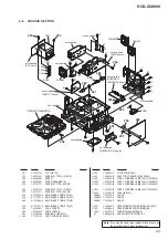 Предварительный просмотр 93 страницы Sony HCD-ZUX999 Service Manual