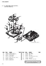 Предварительный просмотр 94 страницы Sony HCD-ZUX999 Service Manual