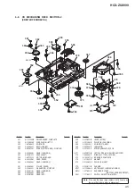 Предварительный просмотр 95 страницы Sony HCD-ZUX999 Service Manual