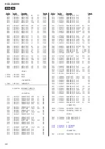 Предварительный просмотр 98 страницы Sony HCD-ZUX999 Service Manual