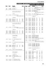 Предварительный просмотр 101 страницы Sony HCD-ZUX999 Service Manual