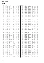 Предварительный просмотр 102 страницы Sony HCD-ZUX999 Service Manual