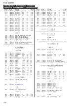 Предварительный просмотр 108 страницы Sony HCD-ZUX999 Service Manual