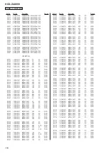 Предварительный просмотр 110 страницы Sony HCD-ZUX999 Service Manual