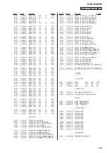 Предварительный просмотр 111 страницы Sony HCD-ZUX999 Service Manual