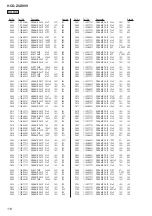 Предварительный просмотр 114 страницы Sony HCD-ZUX999 Service Manual