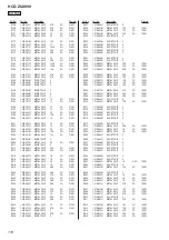 Предварительный просмотр 116 страницы Sony HCD-ZUX999 Service Manual