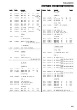 Предварительный просмотр 119 страницы Sony HCD-ZUX999 Service Manual