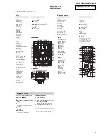 Предварительный просмотр 7 страницы Sony HCD-ZX100D Service Manual