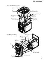 Предварительный просмотр 11 страницы Sony HCD-ZX100D Service Manual