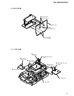 Предварительный просмотр 13 страницы Sony HCD-ZX100D Service Manual