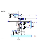 Предварительный просмотр 24 страницы Sony HCD-ZX100D Service Manual