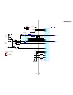 Предварительный просмотр 25 страницы Sony HCD-ZX100D Service Manual