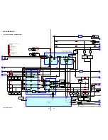 Предварительный просмотр 26 страницы Sony HCD-ZX100D Service Manual