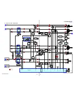 Предварительный просмотр 27 страницы Sony HCD-ZX100D Service Manual