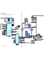 Предварительный просмотр 28 страницы Sony HCD-ZX100D Service Manual