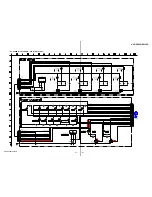 Предварительный просмотр 61 страницы Sony HCD-ZX100D Service Manual