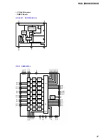 Предварительный просмотр 67 страницы Sony HCD-ZX100D Service Manual