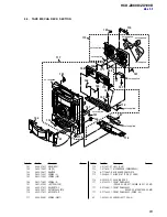 Предварительный просмотр 83 страницы Sony HCD-ZX100D Service Manual