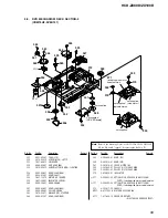 Предварительный просмотр 89 страницы Sony HCD-ZX100D Service Manual