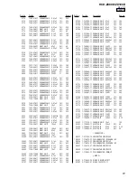 Предварительный просмотр 91 страницы Sony HCD-ZX100D Service Manual