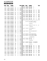 Предварительный просмотр 96 страницы Sony HCD-ZX100D Service Manual