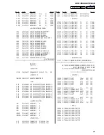 Предварительный просмотр 97 страницы Sony HCD-ZX100D Service Manual