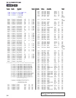 Предварительный просмотр 98 страницы Sony HCD-ZX100D Service Manual