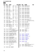 Предварительный просмотр 100 страницы Sony HCD-ZX100D Service Manual