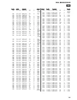 Предварительный просмотр 103 страницы Sony HCD-ZX100D Service Manual