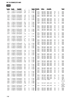 Предварительный просмотр 104 страницы Sony HCD-ZX100D Service Manual