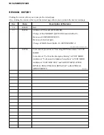 Предварительный просмотр 134 страницы Sony HCD-ZX100D Service Manual