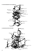 Preview for 20 page of Sony HCD-ZX50MD Service Manual