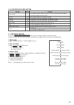 Preview for 33 page of Sony HCD-ZX50MD Service Manual